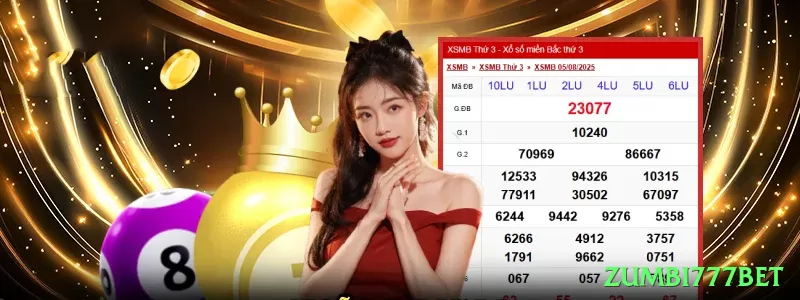 GamStop - zumbi777bet ⚽🔥 Asian handicap +0.25/+0.75: hedge parcial no empate — reduz risco e mantém upside em jogos equilibrados! 🛡️📈